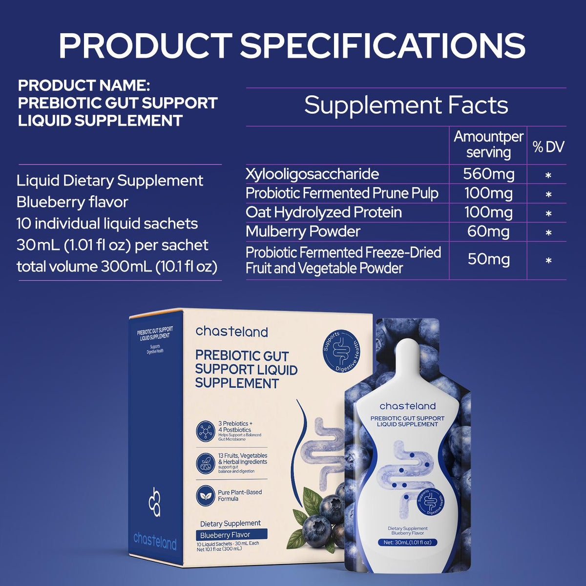 Prebiotic + Postbiotic Liquid Gut Detox – 13 Fruit & Veggie Fibers, No Laxatives, Blueberry Sachets for Debloating & Digestive Balance