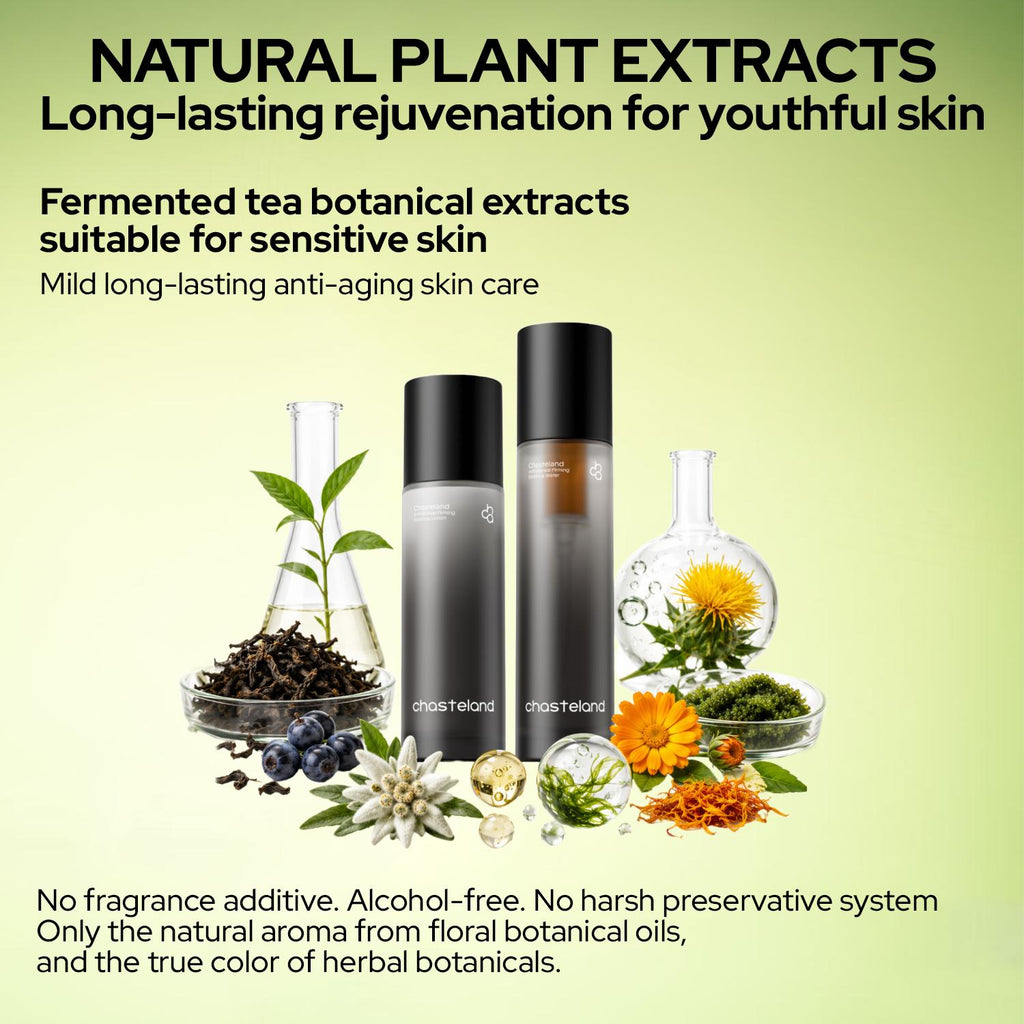 Essential Age-Defying Renewal Bundle Targets visible signs of skin glycation,sagging,dullness,dark circles,discoloration around the mouth,cheek pigmentation and melasma.15days Restores skin resilience,firmness,youthful elasticity.Lotion,Korean Skincare