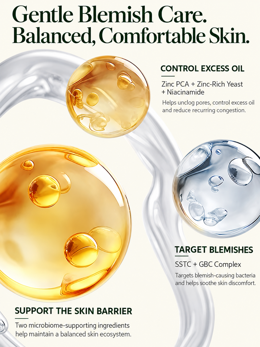 Sophora Root Herbal Blemish Control Serum Rebalance Skin Microecology  Targets Breakouts, Fades Acne Marks & Calms Redness Controls Oil, Unclogs Pores for Smooth Clear Skin