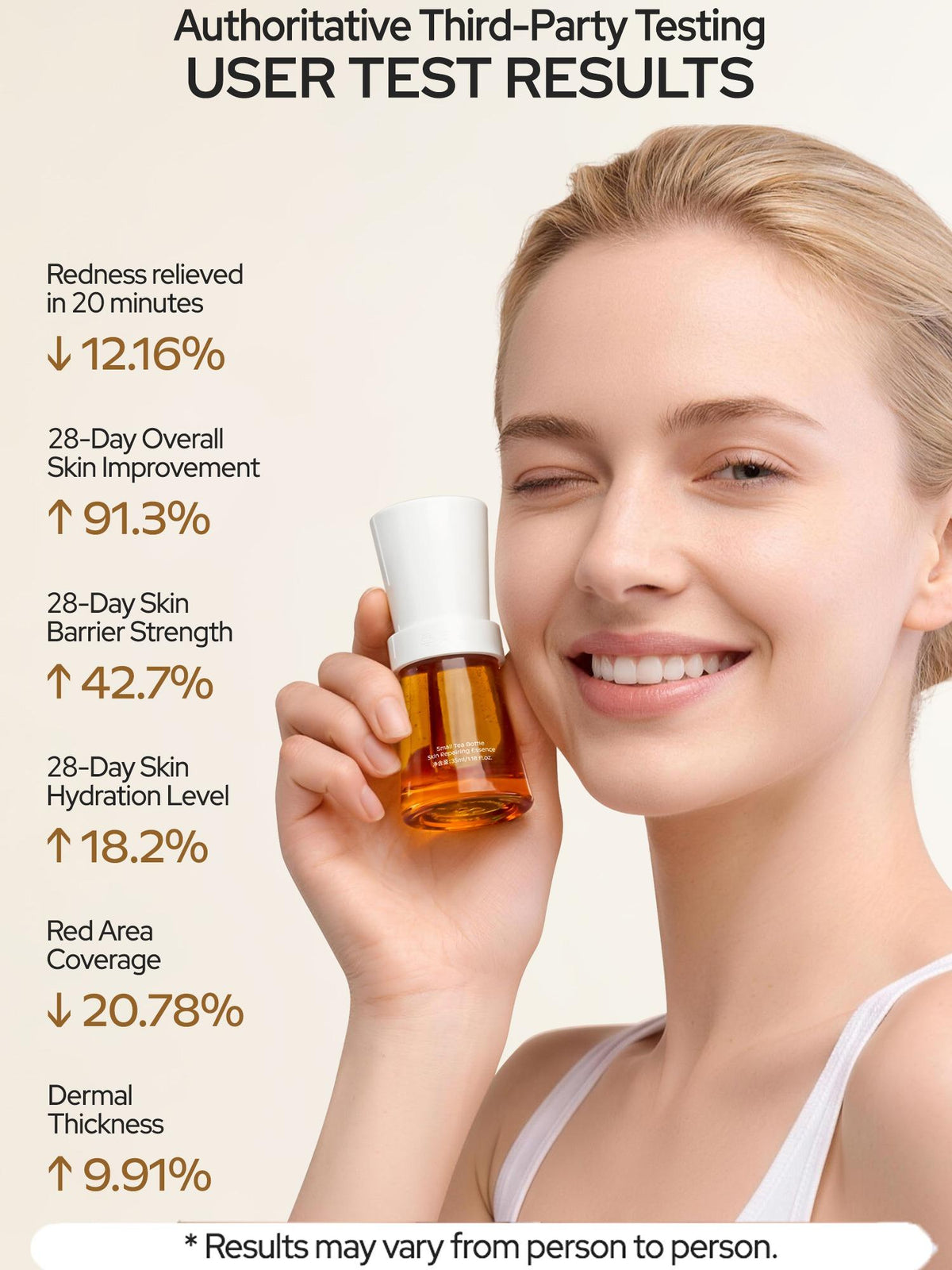 Chasteland-Deeply Moisturizing Facial Serum Oil – Anti-wrinkle, smooths fine lines, brightens complexion, and nourishes/repairs; a unisex "Vampire Serum" firming facial oil.Korean skincare
